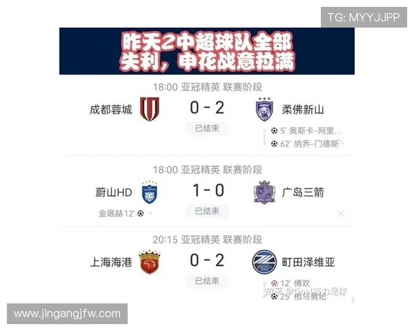 林加德失误频频数据惨淡 申花首尔战役全场表现解析 林加德失误频频数据惨淡 申花首尔战役全场表现解析